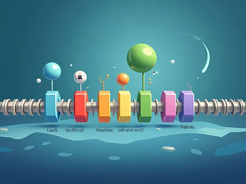 En son şirket blogu hakkında Çalışma, E. Coli'nin Lac Operonunda Çift Anahtarlı Mekanizmayı Ortaya Çıkardı